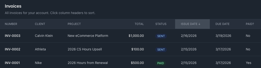 Invoice list report with filters
